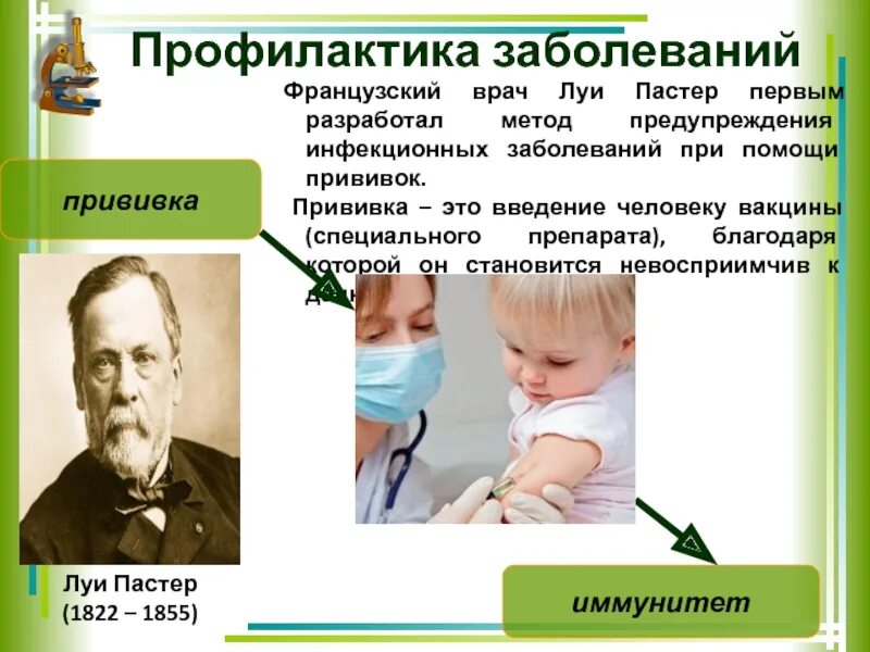 Болезни созданные человеком. Луи Пастер вакцинирование. Луи Пастер первая вакцинация. Вакцина против бешенства Луи Пастер. Луи Пастер прививки.