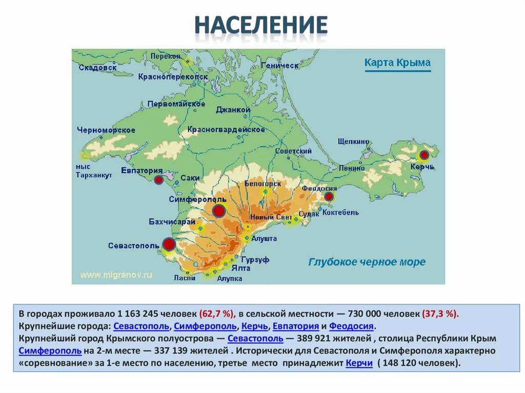 Экономическая карта Крымского полуострова. Положение Крыма на карте России. Физико-географическое положение Крыма карта. Географическое расположение Крыма.