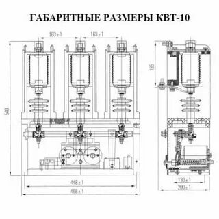 Квт габариты