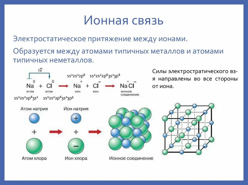 Хлорид натрия немолекулярное строение. Ионная связь примеры веществ. Ионная связь примеры образования. Ионная химическая связь механизм образования схема. Ионная связь примеры соединений.