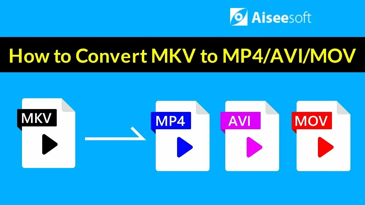 Форматы avi mp4 mkv. Avi mkv mp4. mkv и avi разница. mkv vs mp4. avi vs mp4.