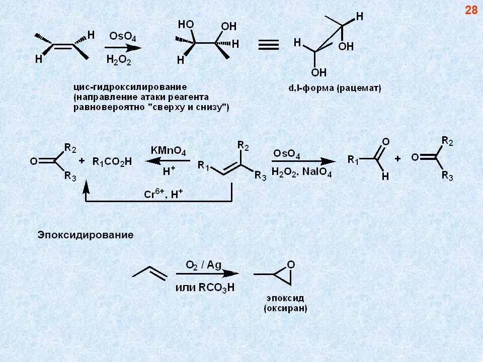 Механизм эпоксидирования алкенов. Цис гидроксилирование. Окисление алкенов по Прилежаеву. Эпоксидирование алкенов перкислотами. Цис девушка