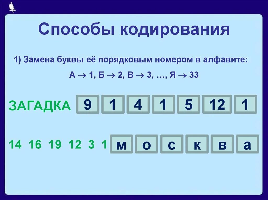 Алфавит русский с номерами букв. Алфавит с порядковым номером букв. Порядковые номера букв русского алфавита. Буквы русского алфавита по номерам. Z номер буквы в алфавите