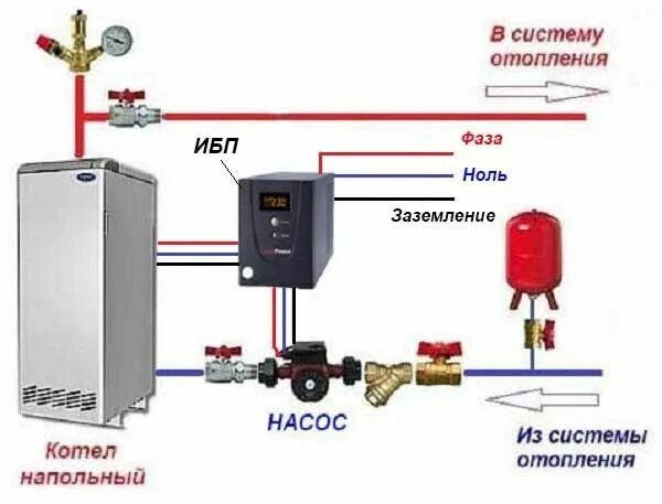 Циркуляционный насос Valfex VCP 32-60G (180 мм) (93 Вт) - купить в интернет-мага