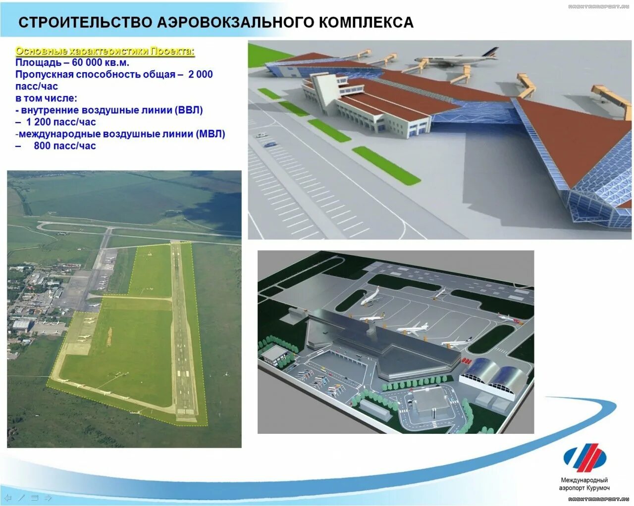 Парковка в аэропорту курумоч. Аэропорт Курумоч проект. Самара аэропорт терминал 2. План аэропорта Курумоч. Аэропорт Курумоч на карте.