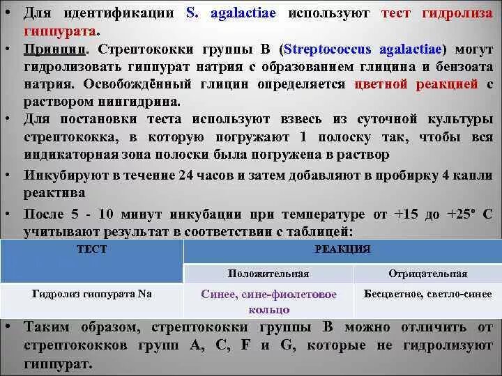 Дифференцированный тест. Тесты используемые для идентификации стрептококков. стрептококки идентификация. streptococcus pyogenes идентификация.