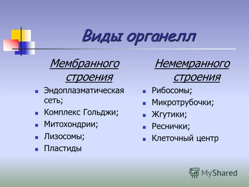 органеллы не имеющие мембранного строения