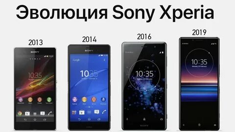 Сони по годам