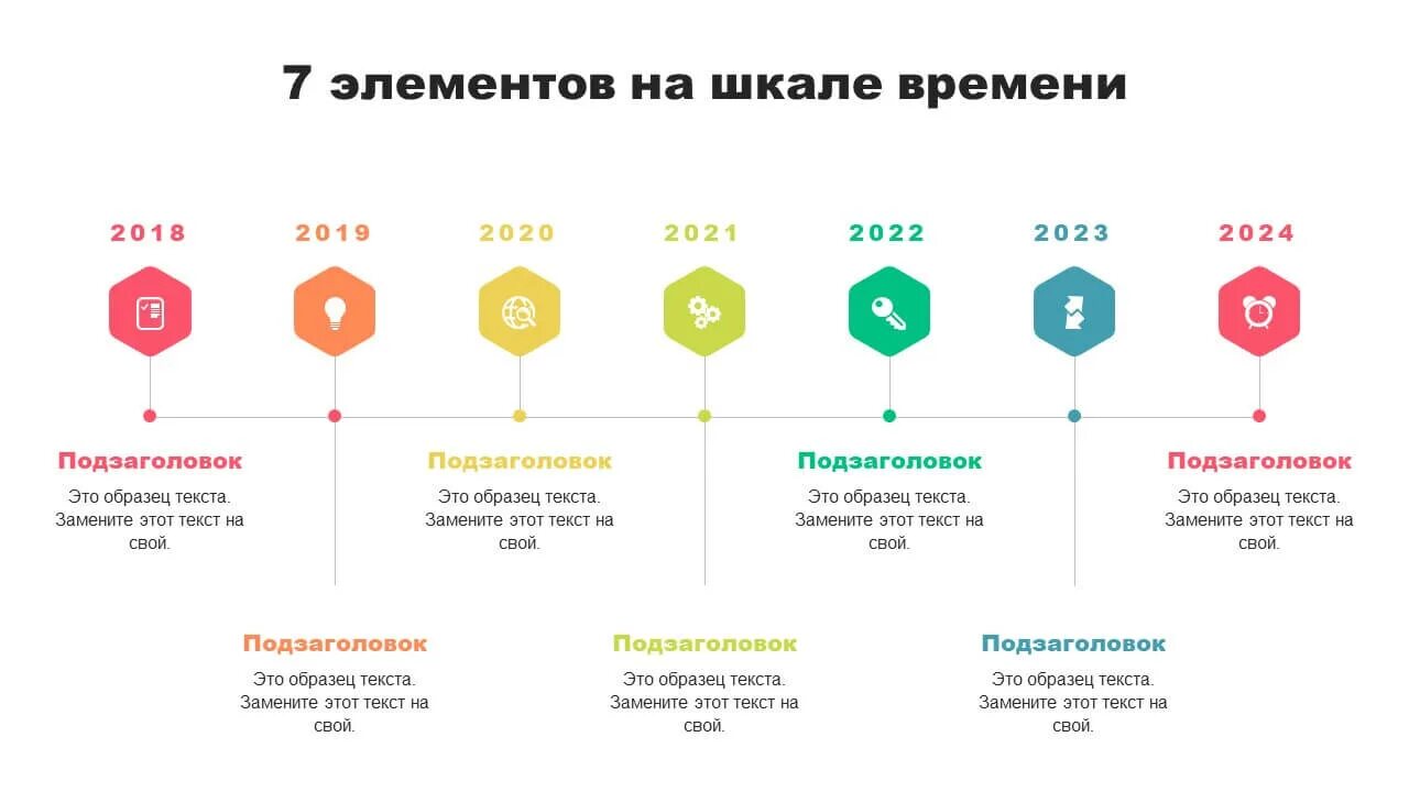 Шкала времени. Временная шкала для презентации. Шкала времени для презентации. Временная шкала слайд. Времени для реализации каких