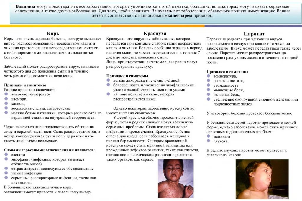 Корь краснуха паротит побочные. Корь краснуха паротит памятка. Памятка профилактика кори паротита краснухи. Прививки корь паротит памятка. Краснуха памятка.