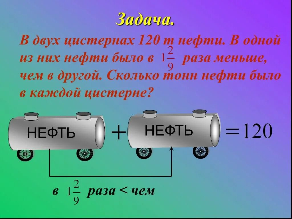 Стоькто тон в цесцерне. Сколько тон в одной систерне. Цистерна сколько тонн. Сколько тон в олной цистерне. Т нефти в м3