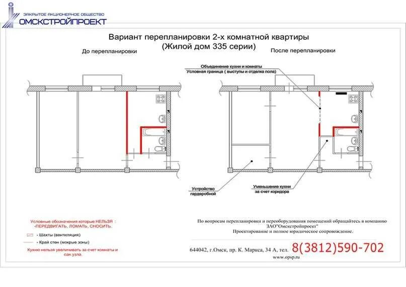 Перепланировка квартиры варианты. Переустройство и перепланировка жилого помещения. Запрещенные перепланировки. Что нельзя делать при перепланировке квартиры. Изменения в перепланировке квартир с 2024 года