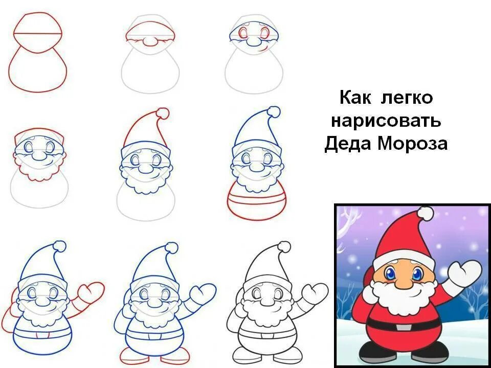 Что нового можно нарисовать. Несложные рисунки на новый год. Новогодние рисунки карандашом. Какнорисоватьдедамороза. Рисовать Деда Мороза.