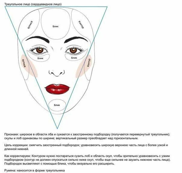 Прыщи в треугольнике смерти. Макияж для треугольного лица. Треугольная форма лица макияж. Макияж для ромбовидного лица. Ромбовидная форма лица макияж.