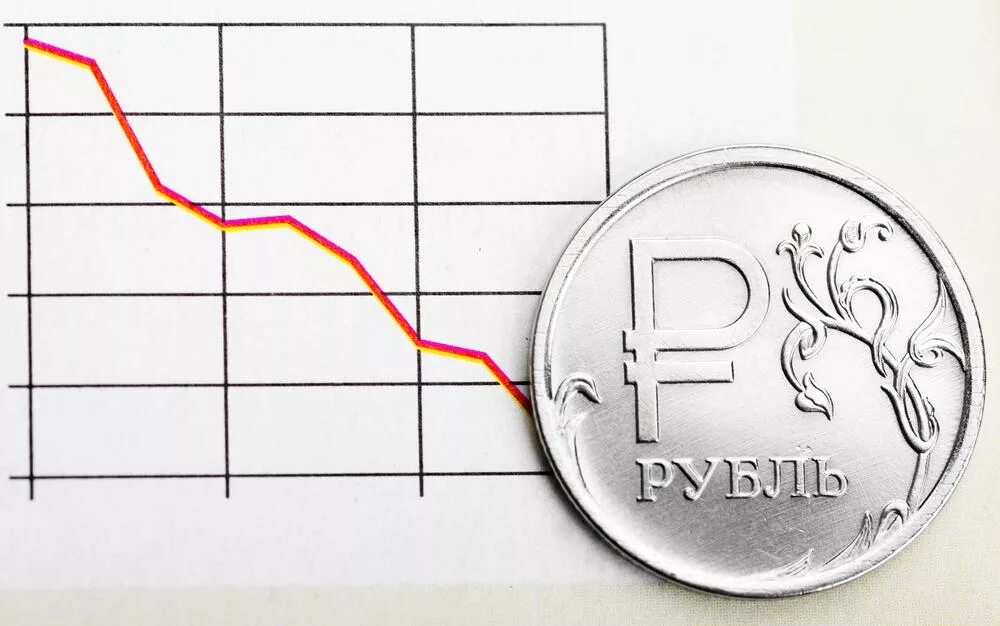 Уровень ключевой ставки ЦБ РФ 2022. Падение рубля. Падение курса рубля. Рубль падает.