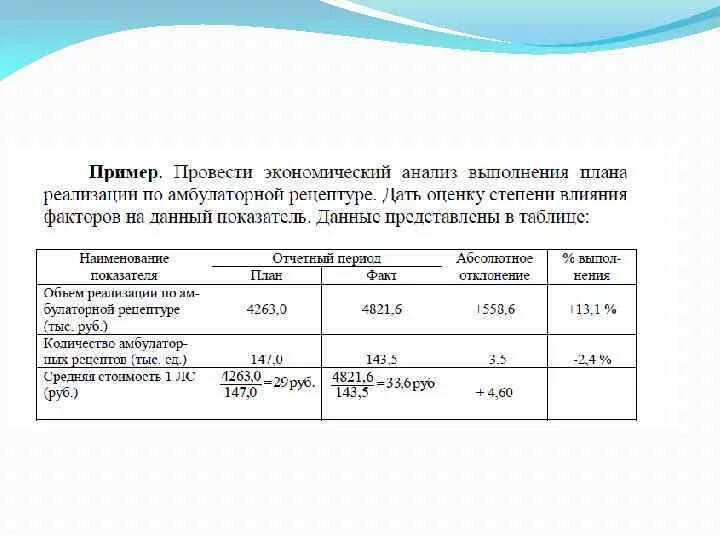 Составил в среднем 7 а