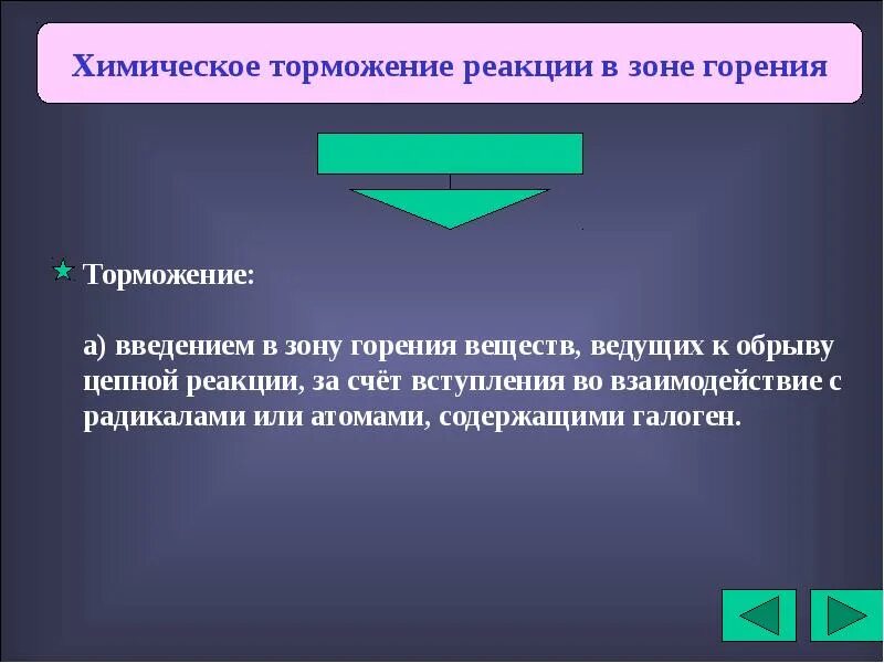 Основными способами прекращения горения являются. Химическое торможение реакции горения. Огнетушащие вещества химического торможения. Огнетушашие средства химического торможени. Что такое средство химического торможения.