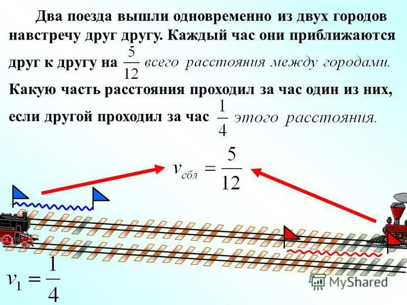 вышли в противоположном направлении. от 2 станций расстояние между которыми 56 км отошли одновременно. между поездами. задача про поезд. с одной станции в противоположных направлениях.