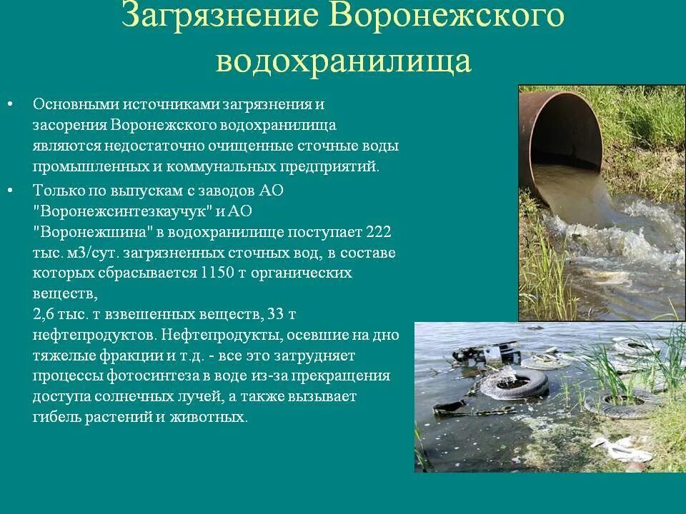 Каким образом попадают в окружающую среду. Источники загрязнения воды. Загрязнение источников водоснабжения. Источники загрязнения пресной воды. Воронежское водохранилище загрязнение.