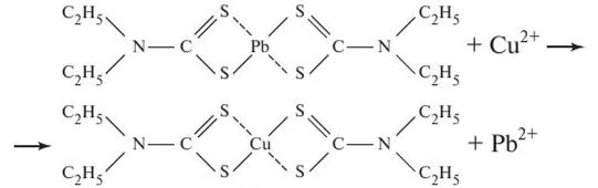 Реакция на ионы меди. Выделение ионов меди из минерализата. Дитиокарбамат с медью реакция. Диэтилдитиокарбамат меди формула. Диэтилдитиокарбамат натрия формула.