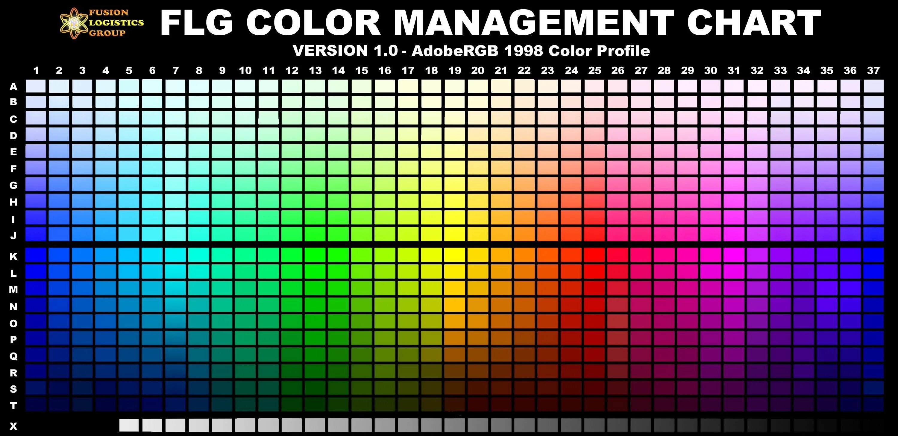 Палитра смик. Цветовая палитра RGB. Цветовая палитра CMYK. Палитра CMYK для печати. Цвета CMYK для печати.