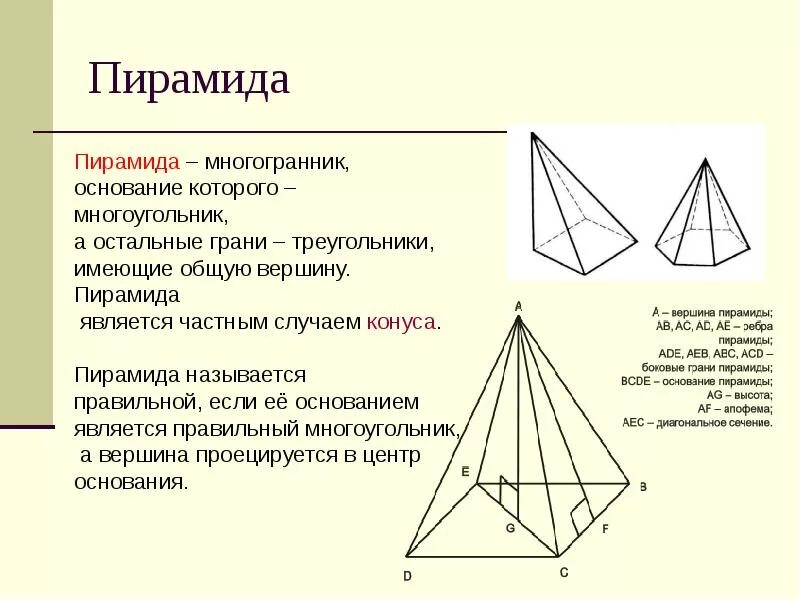 Пирамида основанием которой является треугольник. Боковые грани пирамиды равнобедренные треугольники. пирамида геометрия основание. пирамида и ее основные элементы. пирамида это многогранник основание которого.