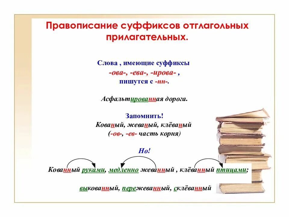 Суффиксы ов ев в прилагательных. Ева правописание правописание суффиксов. правописание суффикса ова ирова. суффиксы ова ева ирова. правописание суффиксов отглагольных прилагательных.