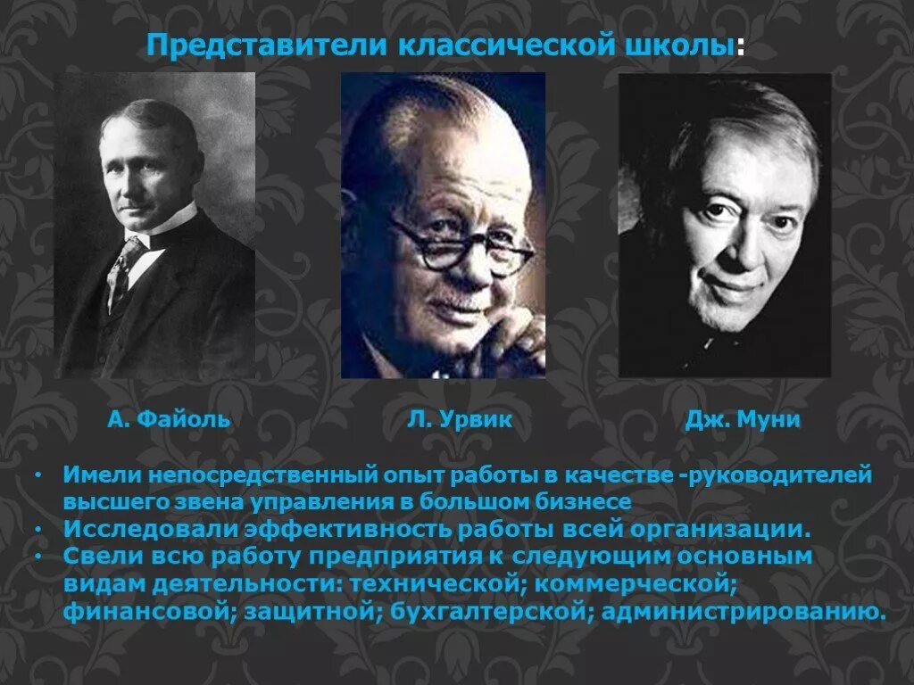 Классической школы а. Файоль, л. Урвик, Дж. Муни. Административная классическая школа управления Урвик. Школа управления Дж Муни. Представители классической школы менеджмента. В качестве представителя школы