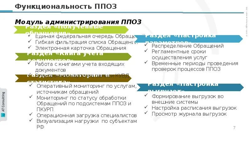 Pkurp app balancer 01 prod egrn requests. Pkurp app balancer 01 prod egrn requests