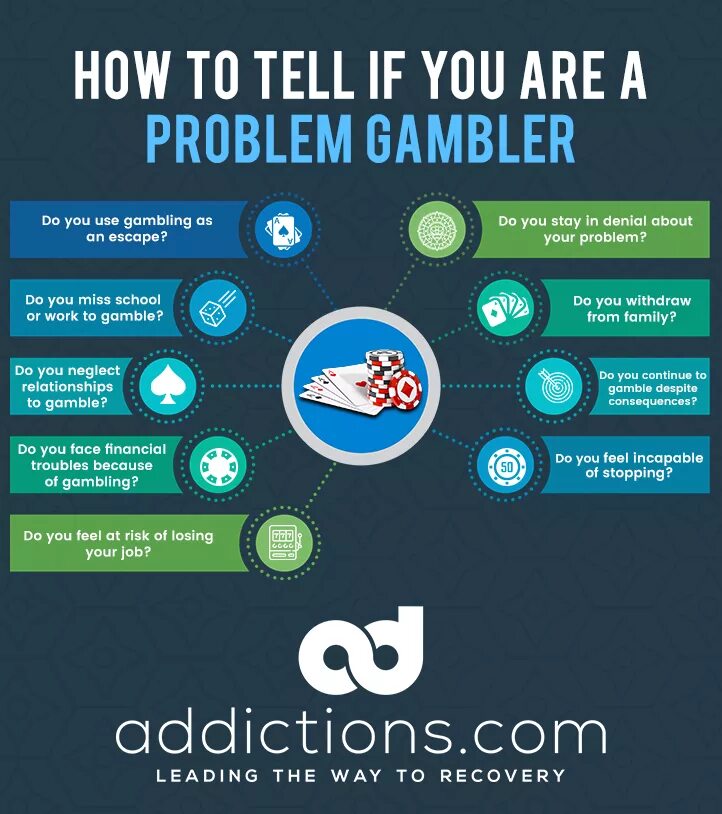 Addiction problems. Gambling addict. gaming addiction. gamble addicted. types of addiction.