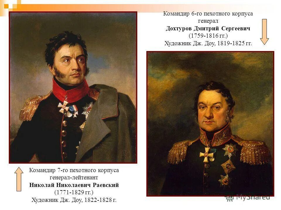 бородинская битва 1812 наполеон. наполеон бонапарт и кутузов. портрет кутузова и наполеона. бородино 1912. герасимов кутузов на бородинском поле.