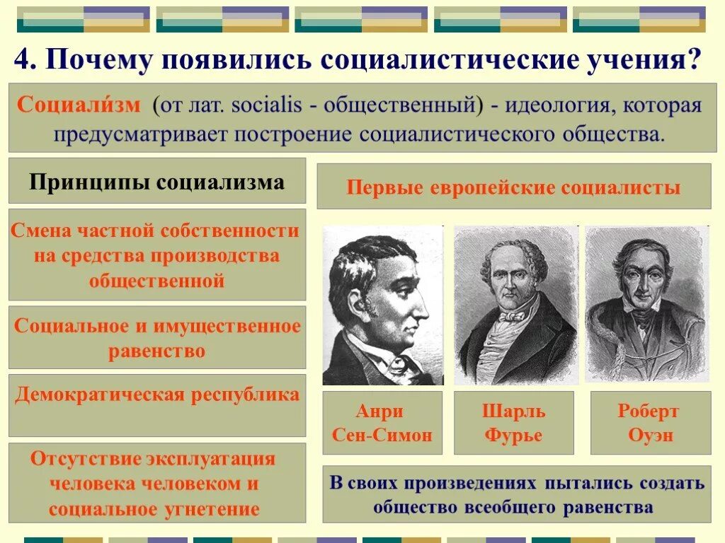 Первое крупное общество. Социалисты 19 века. Представители социализма. Социалисты представители 19 века. Социалистическая идеология.