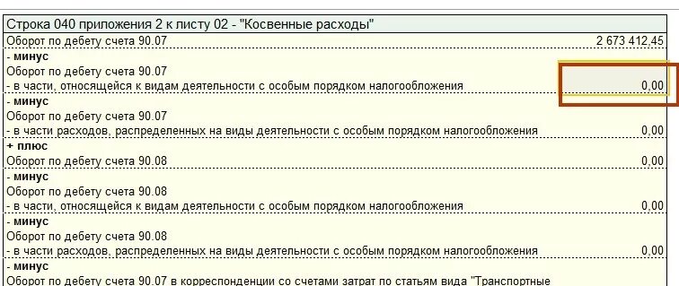 Косвенные расходы в налоговом учете. Порядок отражения в учёте прямых и косвенных затрат. Учет прямых и косвенных расходов в учетной политике. Расшифровка косвенных расходов. Расшифровка доходов и расходов