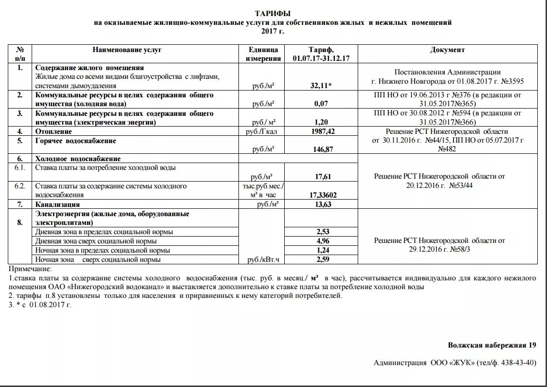 Тариф на отопление для нежилых помещений. Тарифы для нежилых помещений. Тариф на коммунальные услуги в нежилом помещении. Тарифы ЖКХ на нежилое помещение. Тарифы для телефона нижегородская область