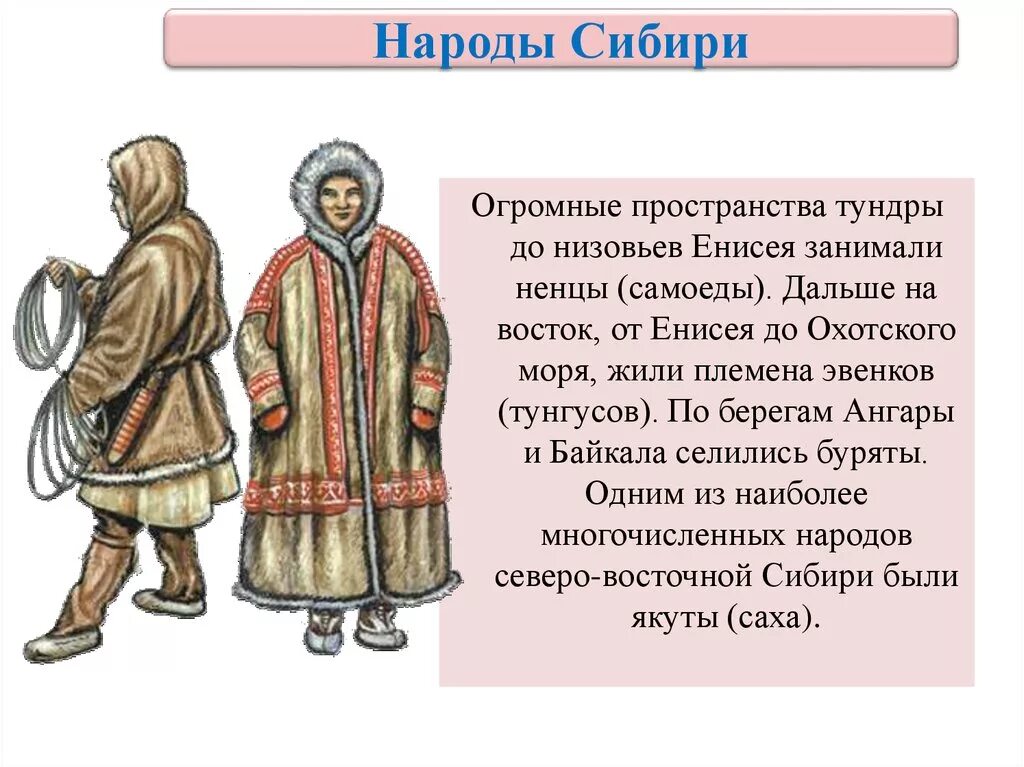 Какие народы живут в сибири чем занимаются. Народы Сибири 16-17 века. Народы России 17 век народы Сибири. Народц Западной Сибири. Одежда ненцев.