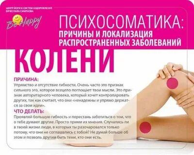 Психосоматика перелома пальца ноги