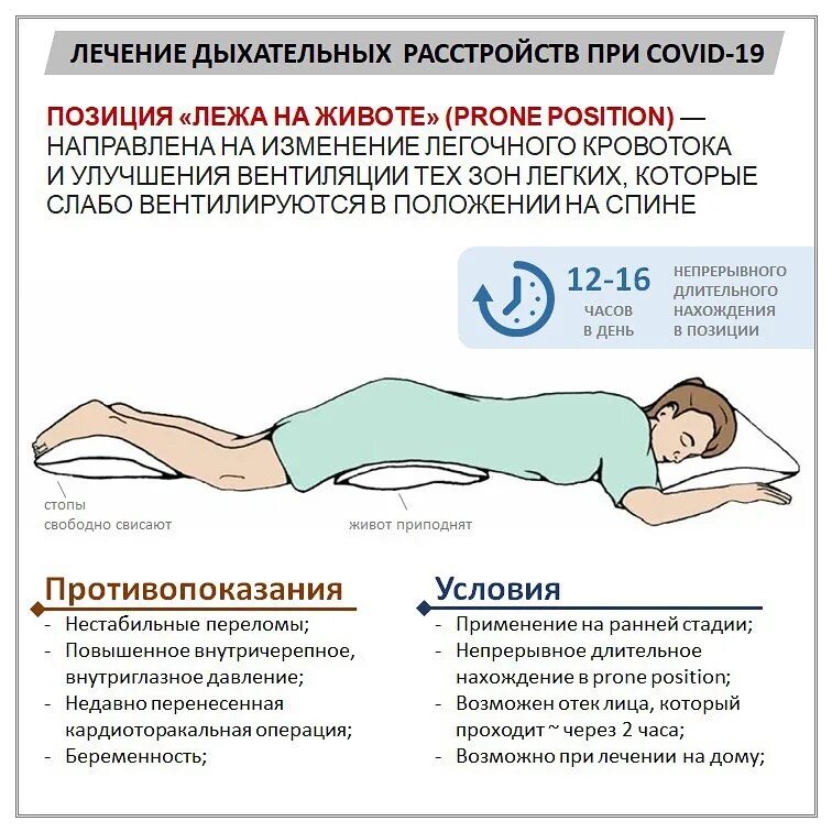 Куда положить лежачего