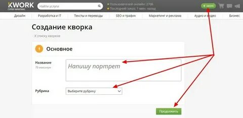 Kwork отзывы