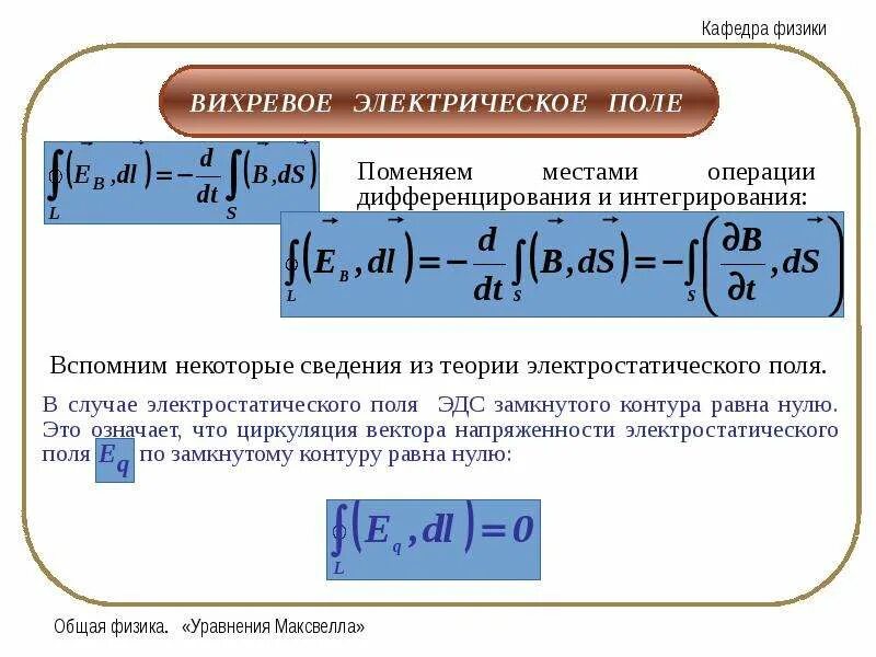 Физический смысл уравнения m1v1 m2v2 0. Теорема максвелла. уравнения в физике. уравнения максвелла в комплексной форме. презентация уравнения максвелла,.