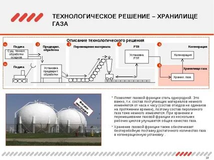 Технология преобразования энергии
