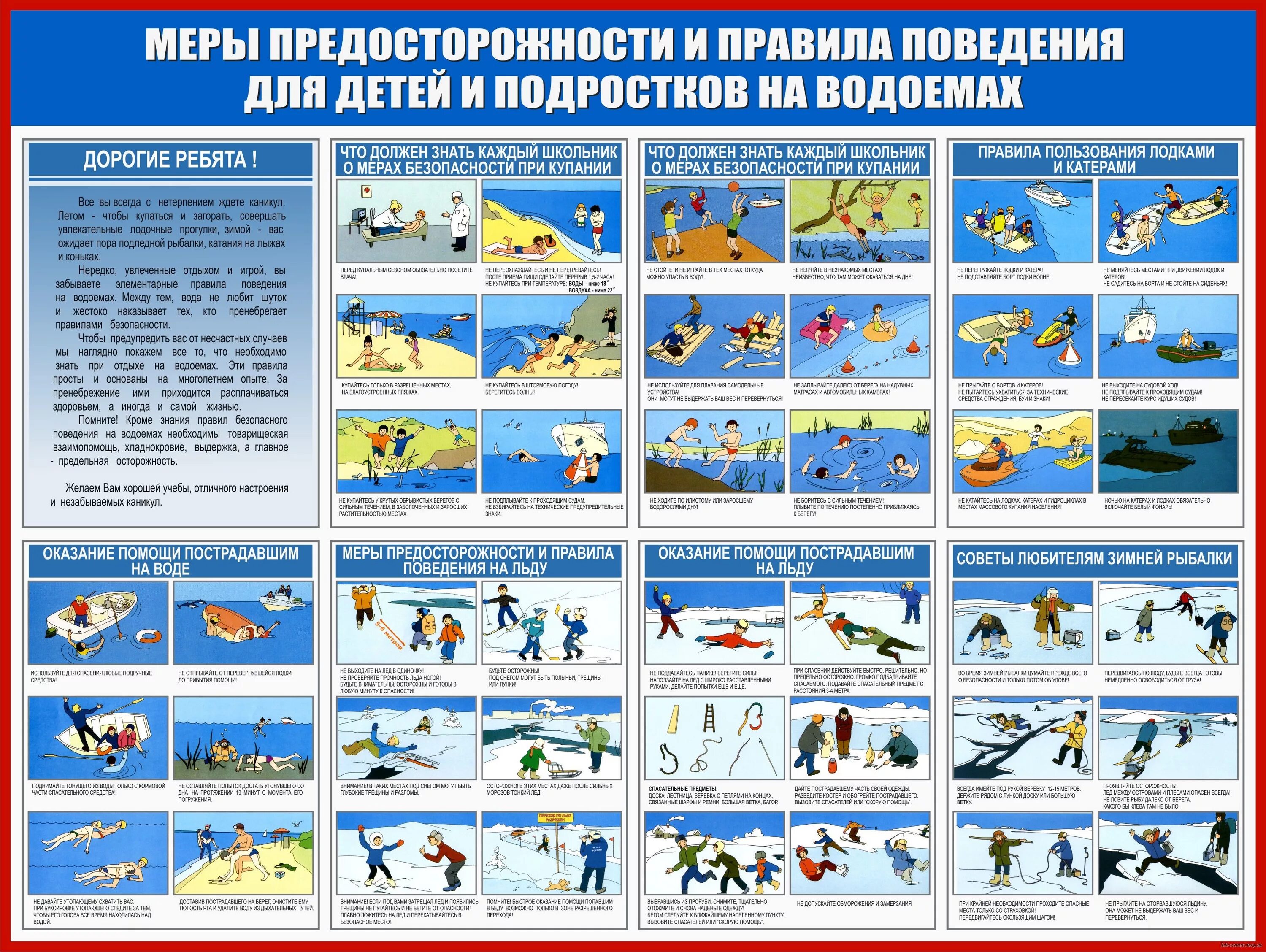 безопасное поведение на водоемах. правило около водоема. опасность на водоемах. правило около водоема. правила поведения на водоемах.