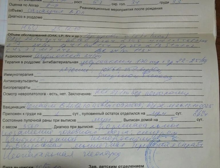 Выписка из роддома. Выписка из роддома в апреле. Выписка при выписке из больницы. Выписной эпикриз роддом. Выписка из роддома.