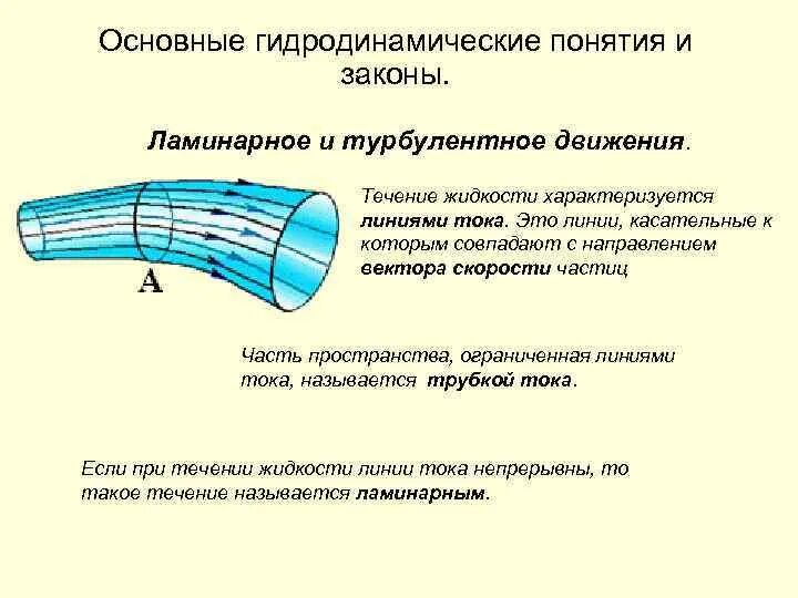 Ламинарное движение потока жидкости. Турбулентное движение это гидравлика. Ламинарные и трубные движения жидкости. Ламинарное течение жидкости в трубах. Линия течения воды