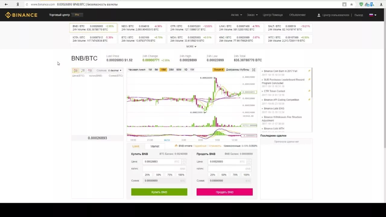 Как продать биткоин на бинансе. Как продать крипту на бинансе. тест на опционы бинанс. как купить крипту на бинансе. тесла на бинансе.