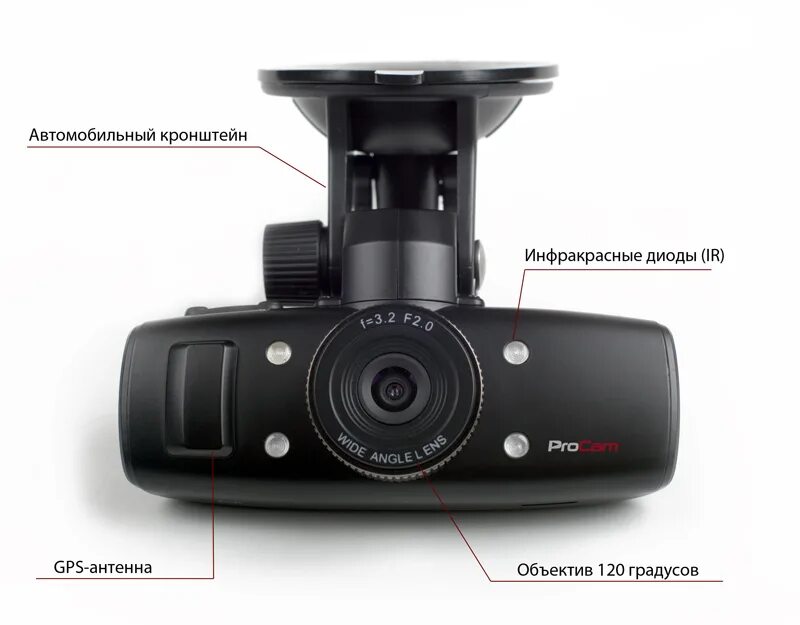 Видеорегистратор PROCAM zx9 New. Видеорегистратор Видеосвидетель 3600. Видеорегистратор Видеосвидетель 3600 FHD G, GPS. Gse560 видеорегистратор.