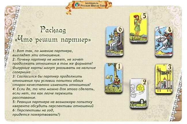 Расклады карт Таро Уэйта. Расклады на картах Таро Уэйта. Расклады карт Таро Уэйта для начинающих. Основные расклады Таро Уэйта. Можно ли делать расклад таро на себя