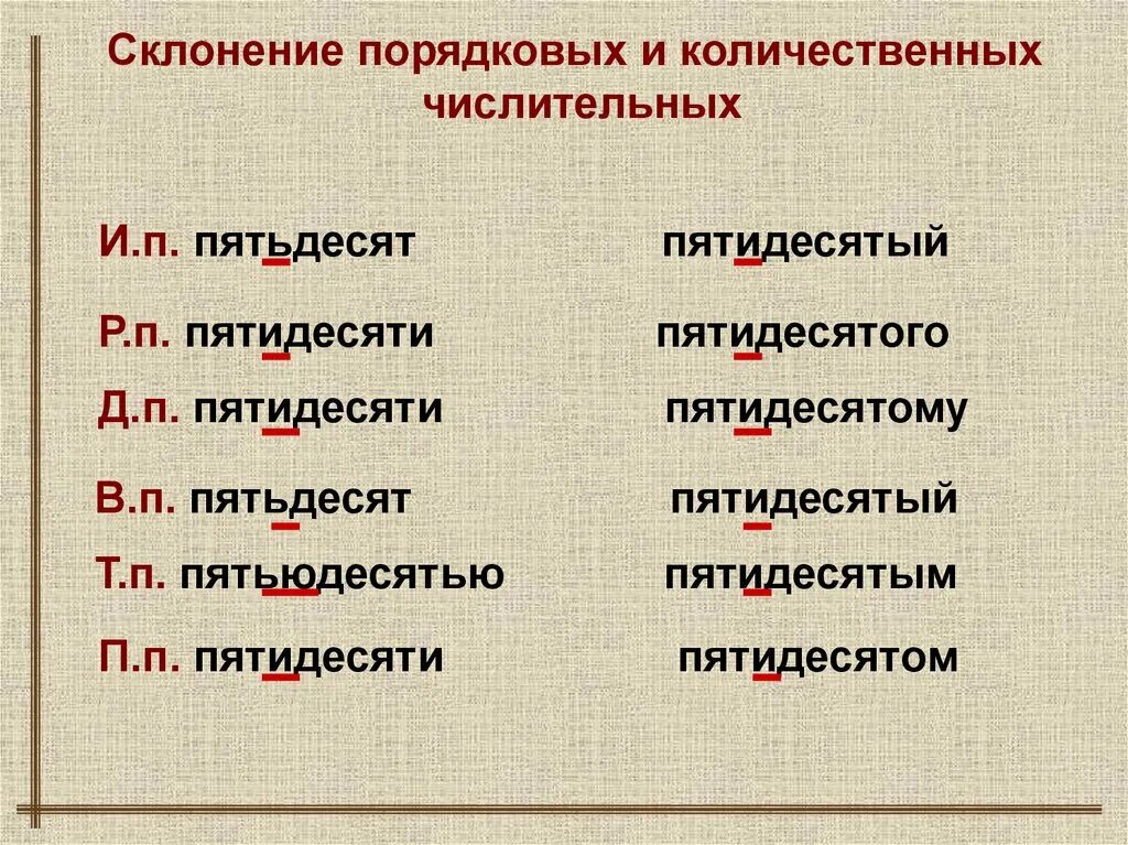 Пятьдесят какое склонение. Склонение числительных. Склонение и правописание числительных. Склонение количественных и порядковых. Склонение количественных и порядковых числительных.