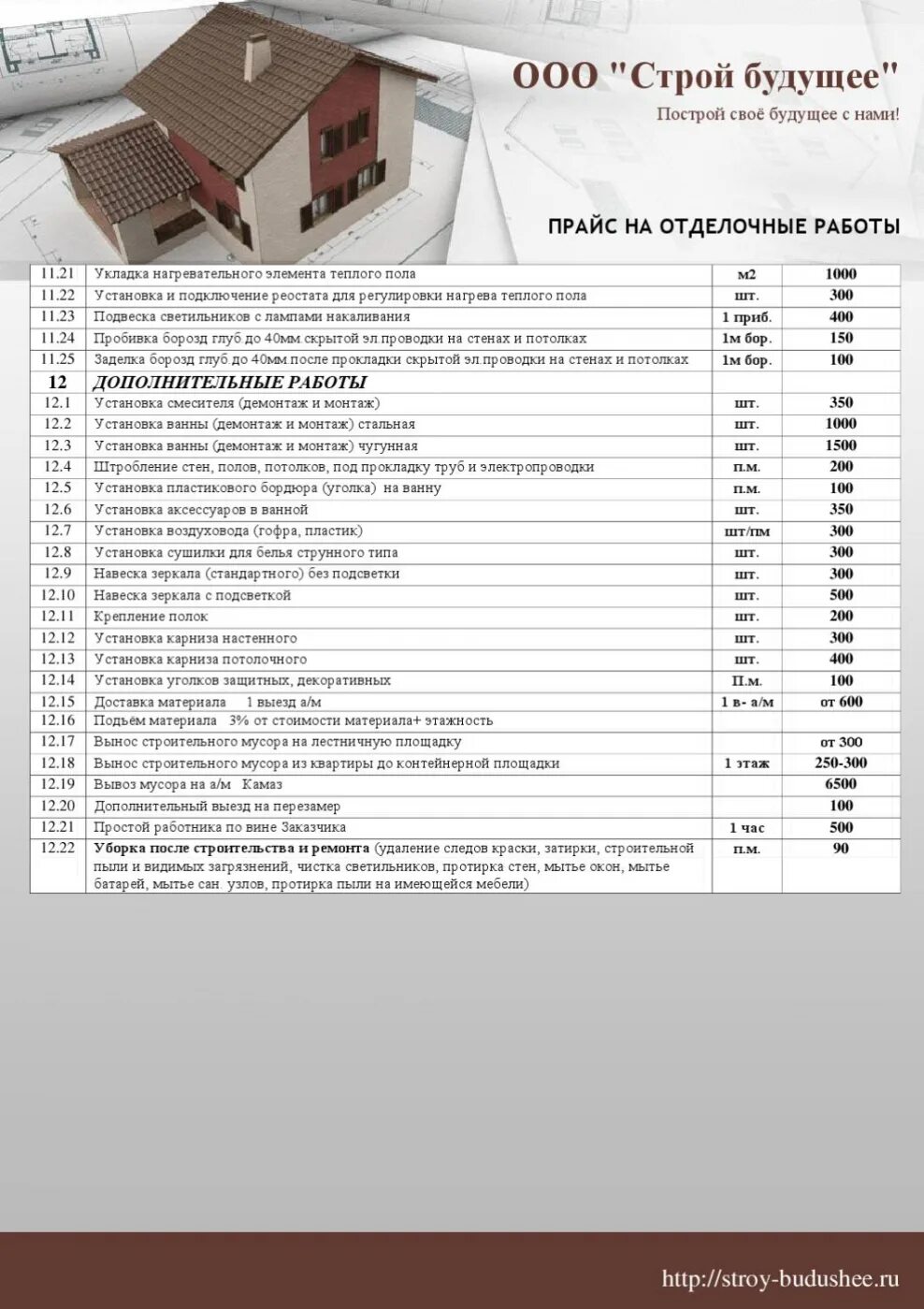 Смета сооружения 1200 квадратов сэндвич панели