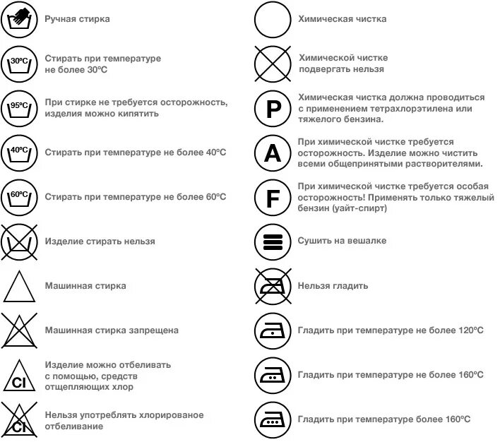 Знаки машинной стирки