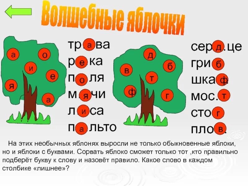 Дидактические игры русский язык. Дидактические игры по классам русский язык. Дидактические игры в младших классах. Дидактические игры по русскому языку 2 класс. Игровые карточки по русскому языку.